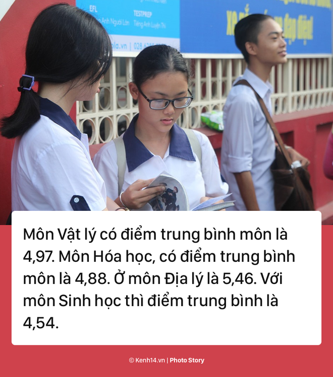 Điểm thi Sử thấp kỉ lục, số điểm 10 giảm gần 9,5 lần và những con số thống kê về kì thi THPT vừa rồi - Ảnh 9.