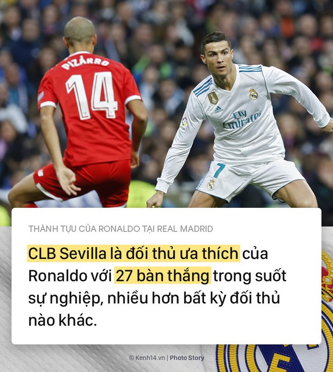 Nhìn lại những kỷ lục của Cristiano Ronaldo sau 9 năm khoác áo Real Madrid - Ảnh 5.