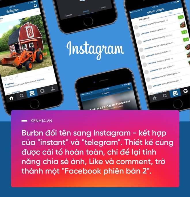 Instagram tự truyện: Từ ứng dụng làm chơi theo tên một loại rượu, đến ngôi vị mạng xã hội tiềm năng nhất cho giới trẻ - Ảnh 3.