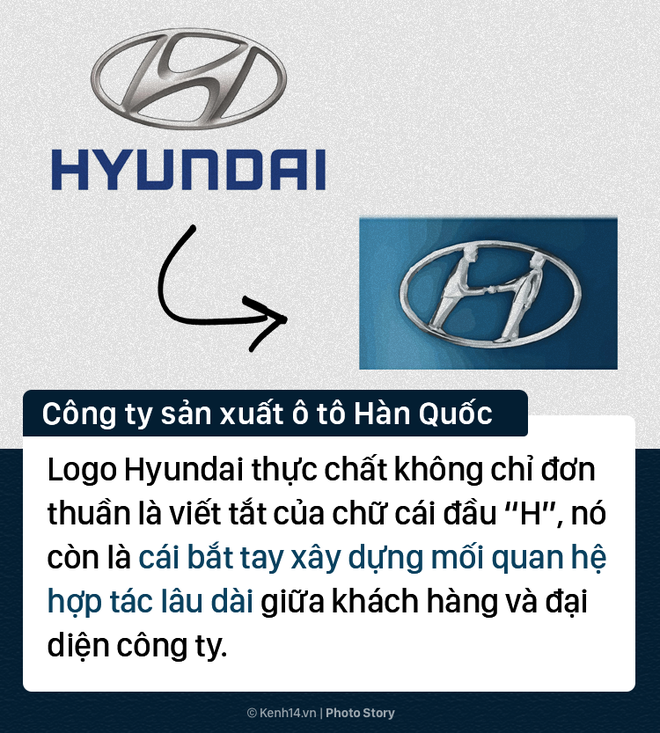 Điều đặc biệt có thể bạn chưa biết về các logo thương hiệu nổi tiếng thế giới - Ảnh 1.