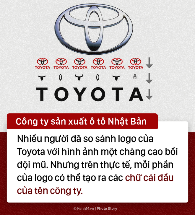 Điều đặc biệt có thể bạn chưa biết về các logo thương hiệu nổi tiếng thế giới - Ảnh 3.