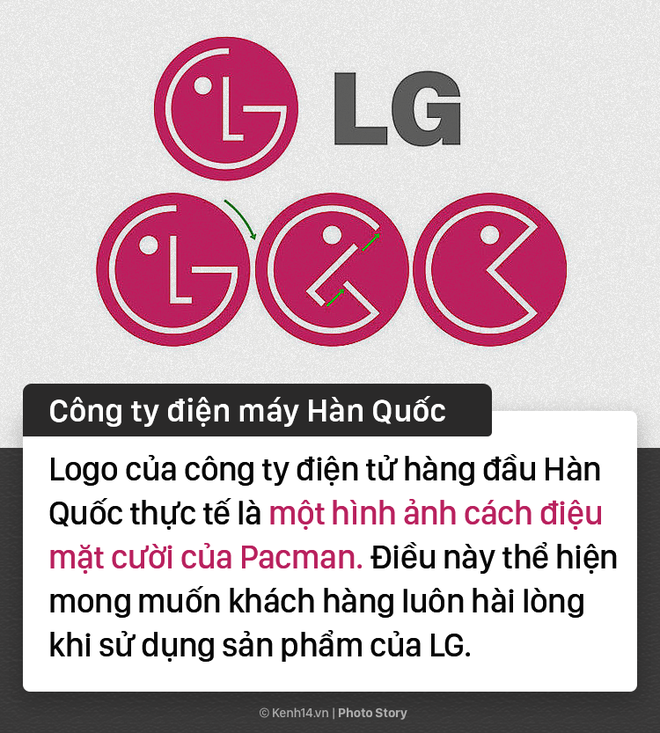 Điều đặc biệt có thể bạn chưa biết về các logo thương hiệu nổi tiếng thế giới - Ảnh 5.