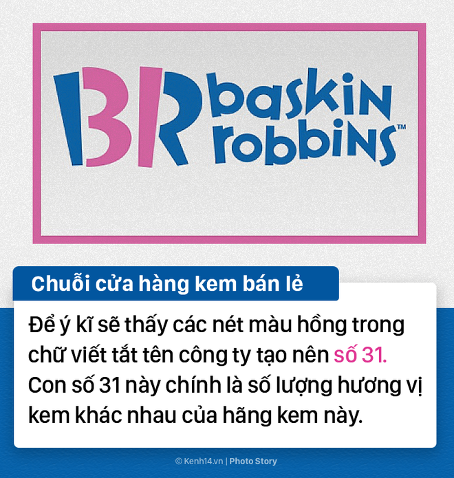 Điều đặc biệt có thể bạn chưa biết về các logo thương hiệu nổi tiếng thế giới - Ảnh 7.