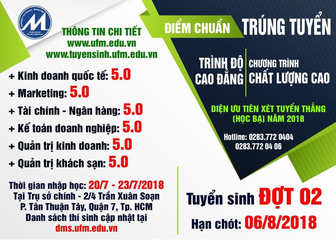 Điểm sàn xét tuyển chính thức của hơn 20 trường đại học trên toàn quốc - Ảnh 14.