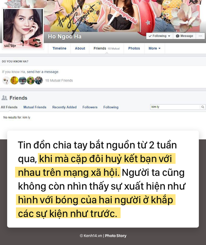 Trước tin đồn đường ai nấy đi, cùng nhìn lại chặng đường yêu đã qua đầy ngọt ngào của Hồ Ngọc Hà và Kim Lý - Ảnh 3.