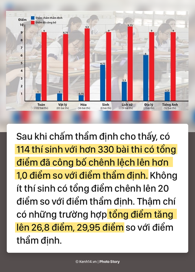 Hà Giang: Toàn cảnh vụ gian lận điểm thi gây bức xúc dư luận - Ảnh 5.