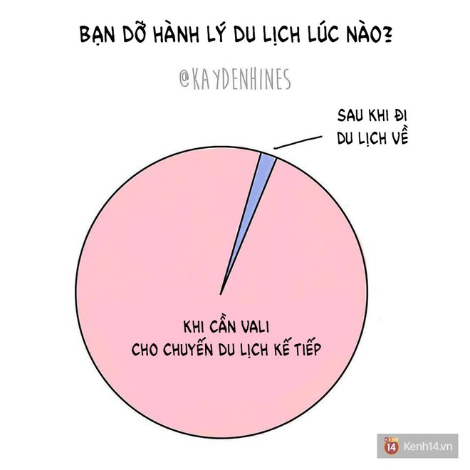 Bộ tranh: Kh&ocirc;ng m&acirc;u thuẫn v&agrave; rắc rối th&igrave; đ&acirc;u phải l&agrave; cuộc sống của con g&aacute;i! - Ảnh 9.