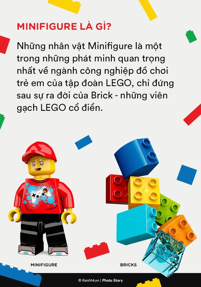 LEGO Minifigures có gì hấp dẫn mà khiến cả trẻ con và người lớn đều săn đón - Ảnh 1.