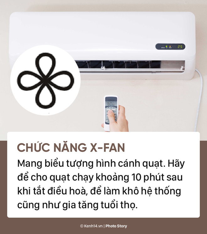 Khám phá tất tần tật chiếc điều khiển điều hòa để có một mùa hè mát mẻ và tiết kiệm - Ảnh 11.