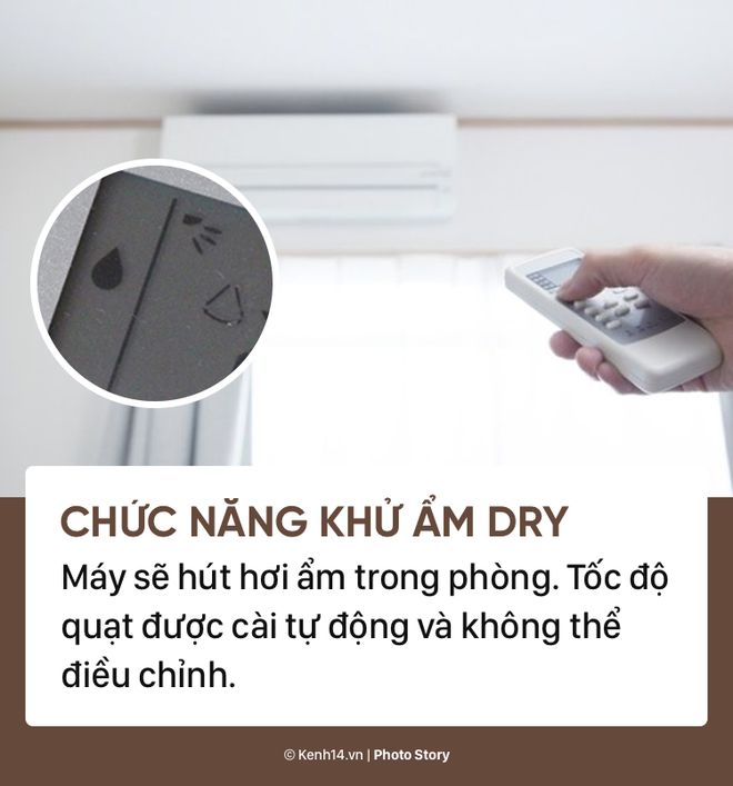 Khám phá tất tần tật chiếc điều khiển điều hòa để có một mùa hè mát mẻ và tiết kiệm - Ảnh 3.