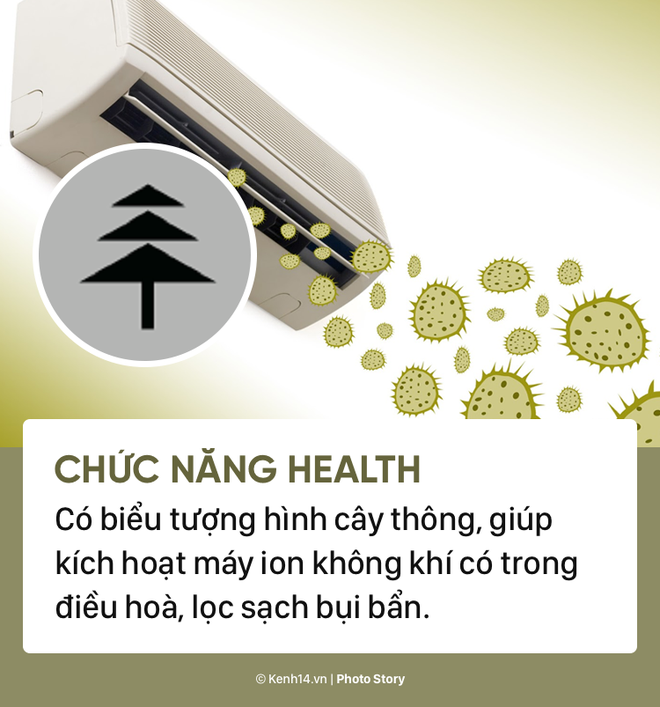 Kh&aacute;m ph&aacute; tất tần tật chiếc điều khiển điều h&ograve;a để c&oacute; một m&ugrave;a h&egrave; m&aacute;t mẻ v&agrave; tiết kiệm - Ảnh 7.