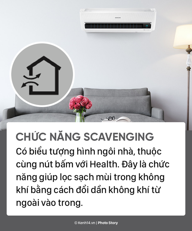 Kh&aacute;m ph&aacute; tất tần tật chiếc điều khiển điều h&ograve;a để c&oacute; một m&ugrave;a h&egrave; m&aacute;t mẻ v&agrave; tiết kiệm - Ảnh 9.