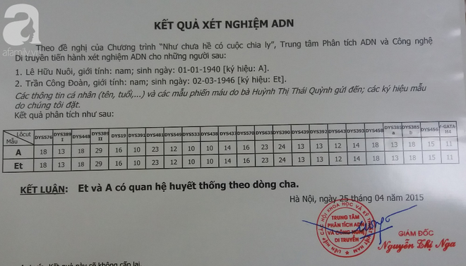 Kết quả xét nghiệm ADN: Chỉ vài dòng ngắn ngủi nhưng có thể thay đổi số phận cả một đời người! - Ảnh 13.