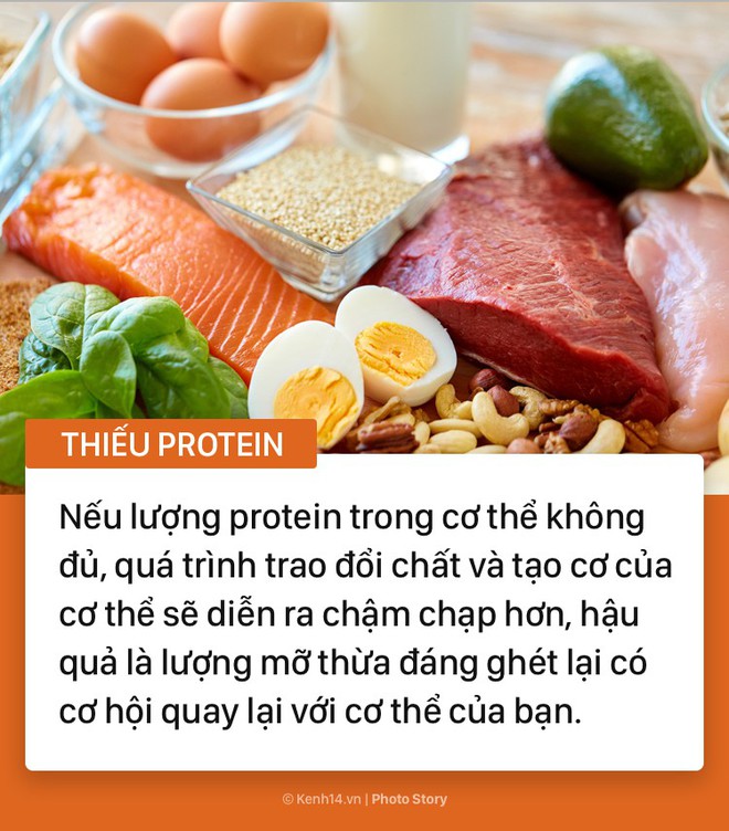 Bạn muốn giảm cân nhưng chưa thành công, kiểm tra lại 8 lý do này ngay - Ảnh 2.