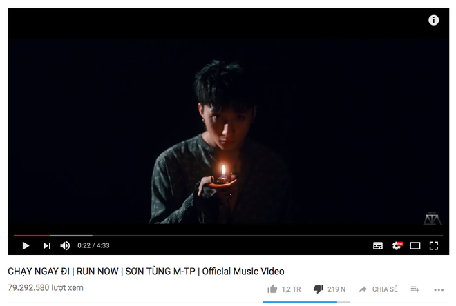 Sơn T&ugrave;ng MTP kh&ocirc;ng phải qu&aacute;n qu&acirc;n BXH MV Vpop nửa đầu 2018 - Ảnh 3.