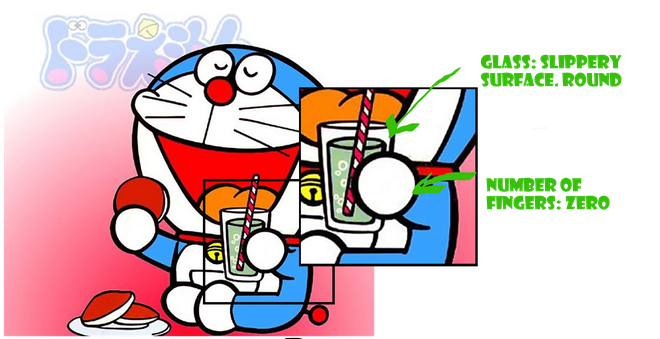 Công nghệ tay Doraemon tròn ủn mà biết cầm nắm mọi vật đã xuất hiện từ 8 năm trước? - Ảnh 1.