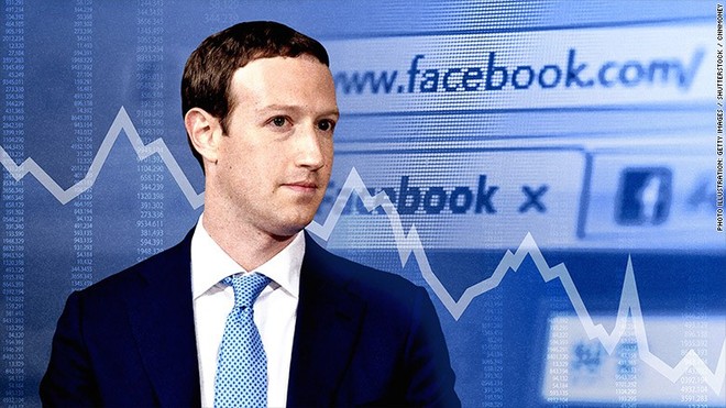 Buổi họp ác mộng của Mark Zuckerberg: Tài sản cá nhân bốc hơi 17 tỷ USD, giá trị Facebook tụt giảm 148 tỷ USD - Ảnh 1.