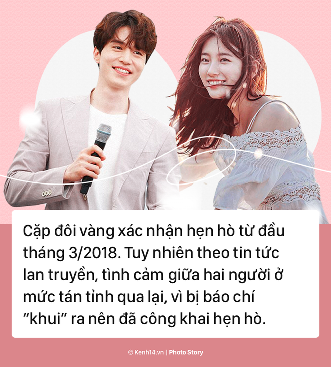 Suzy Lee Dong Wook: Nhìn lại thiên tình sử chóng vánh trong 4 tháng - Ảnh 3.