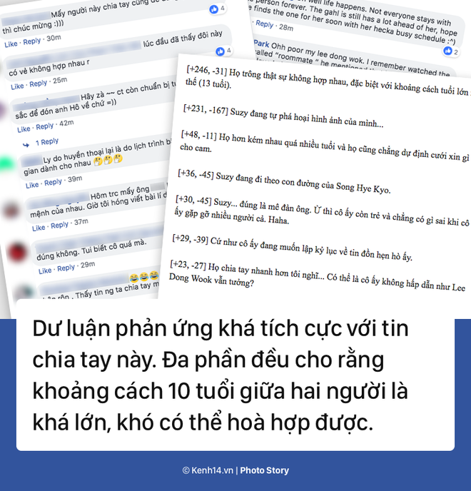 Suzy Lee Dong Wook: Nhìn lại thiên tình sử chóng vánh trong 4 tháng - Ảnh 5.