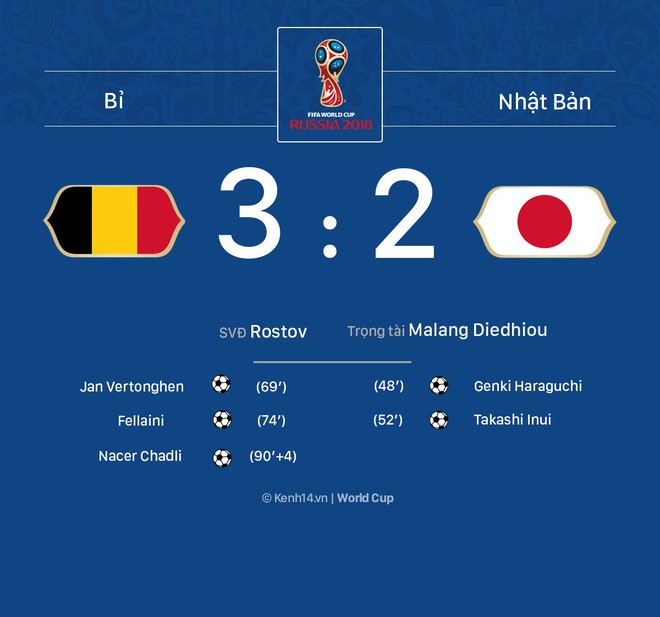 Ngẩng cao đầu rời World Cup 2018, Nhật Bản khiến cả thế giới ngả mũ thán phục - Ảnh 1.