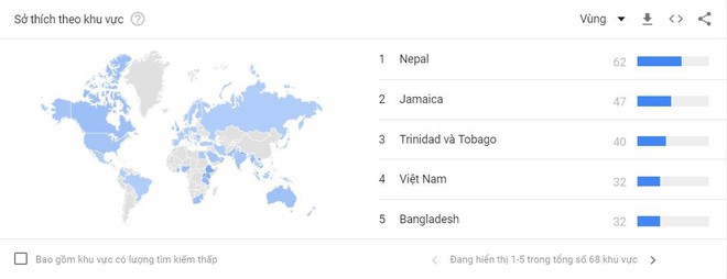 Chuyện lạ m&ugrave;a b&oacute;ng: Top 10 quốc gia t&igrave;m kiếm World Cup tr&ecirc;n Google th&igrave; kh&ocirc;ng hề dự giải, Brazil v&agrave; Nga thậm ch&iacute; c&ograve;n b&eacute;t bảng - Ảnh 1.