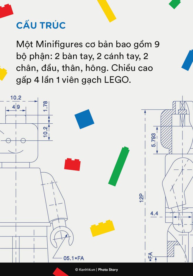 LEGO Minifigures có gì hấp dẫn mà khiến cả trẻ con và người lớn đều săn đón - Ảnh 7.