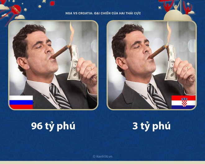 Nga vs Croatia: Hai th&aacute;i cực của ch&acirc;u &Acirc;u đối đầu - Ảnh 4.