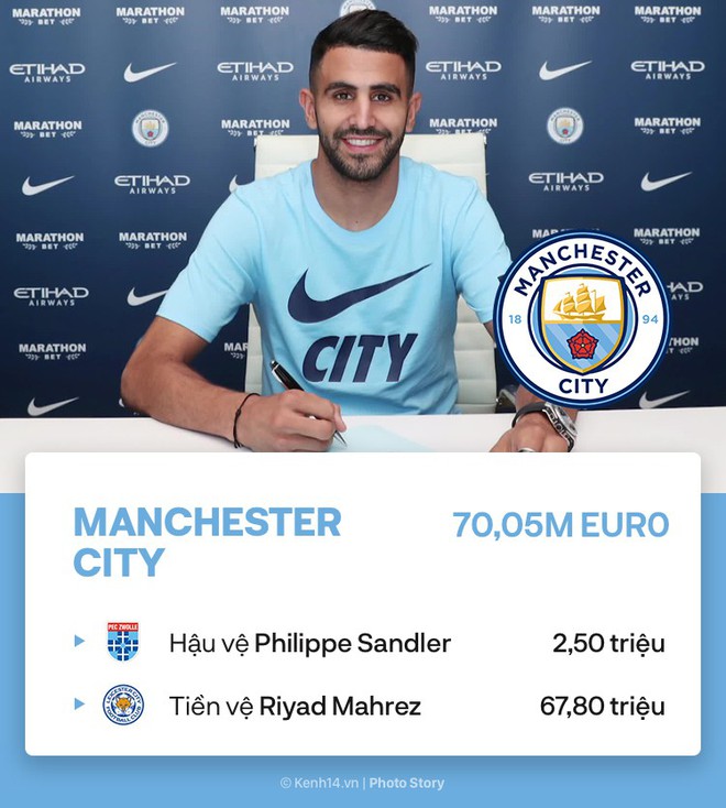 Premier League c&agrave;ng hấp dẫn bởi sự mạnh tay tại Phi&ecirc;n chợ h&egrave; của c&aacute;c đội b&oacute;ng n&agrave;y - Ảnh 13.