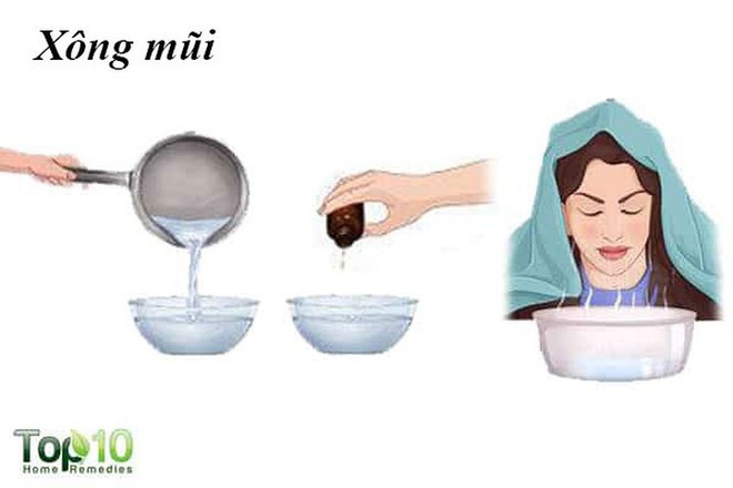 Các cách đơn giản điều trị chứng khô mũi - Ảnh 2.