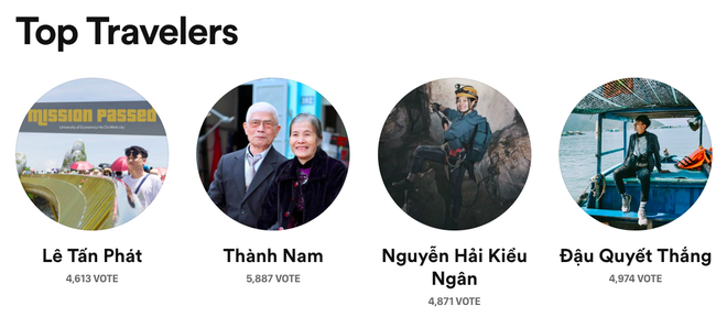 Chỉ còn 24h nữa để gửi bài thi và 48h để vote cho Here We Go: Nhanh tay lên, phần quà 100 triệu vẫn đang chờ các bạn! - Ảnh 9.