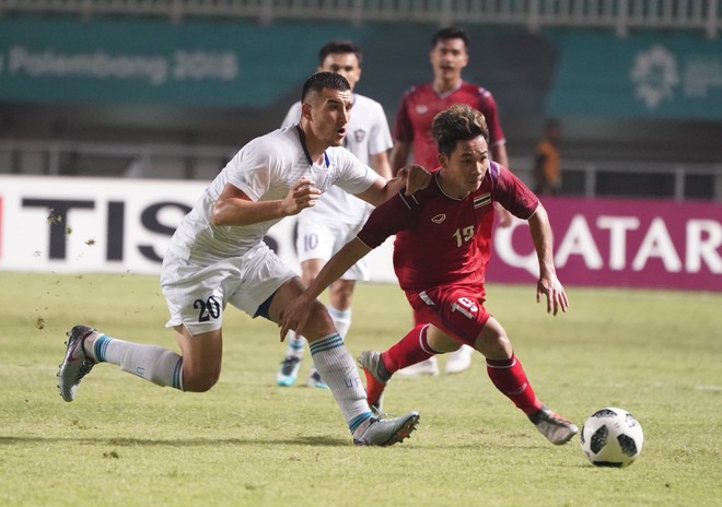 Thất bại ê chề ở ASIAD 2018, Thái Lan sa thải cả Huấn luyện viên và Giám đốc kỹ thuật - Ảnh 2.