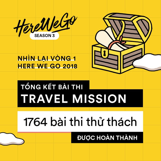 Vòng 1 Here We Go: Những thử thách khó khăn vẫn chưa dừng lại! - Ảnh 1.