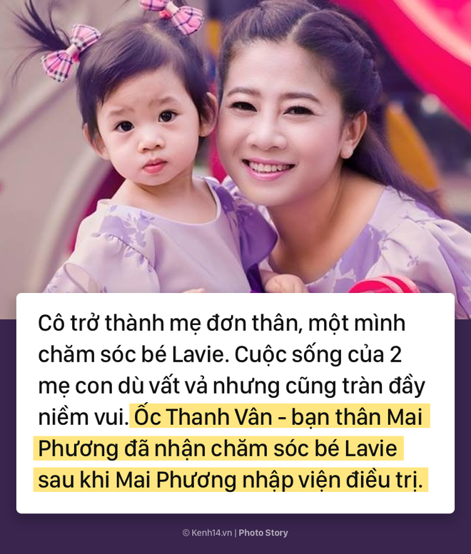 Mai Phương: Từ cô diễn viên với gương mặt tươi sáng đến người phụ nữ nghị lực không khuất phục trước bệnh tật - Ảnh 9.