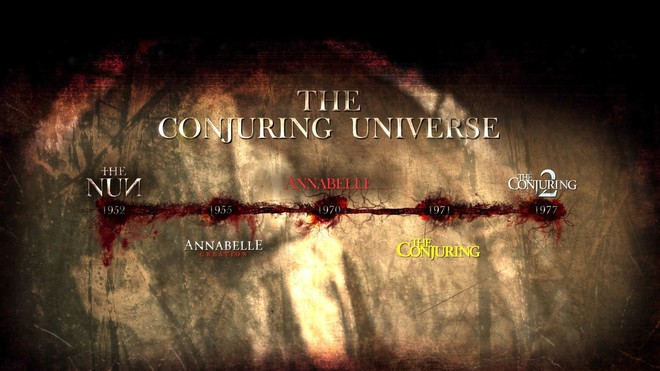 Vũ trụ kinh dị The Conjuring hóa ra cực kì dễ hiểu theo lời giải thích của cha đẻ chị Valak - Ảnh 3.