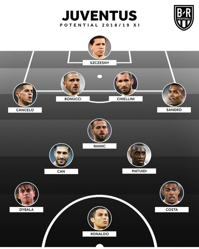 Ch&iacute;nh thức: Juventus v&agrave; AC Milan ho&agrave;n th&agrave;nh vụ trao đổi ấn tượng nhất h&egrave; 2018 - Ảnh 6.