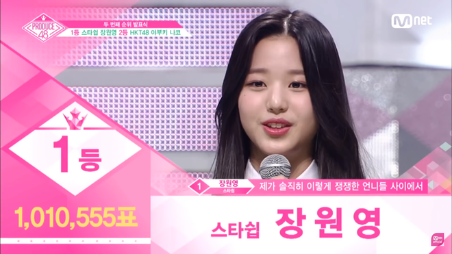 Produce 48 tập 8: Loạt ứng cử viên nặng kí rớt hạng thảm hại, bất ngờ với thí sinh đứng nhất - Ảnh 2.