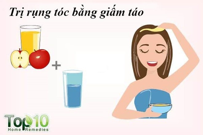 Mách nhỏ, 10 cách trị rụng tóc từ thiên nhiên hiệu quả nhất - Ảnh 8.