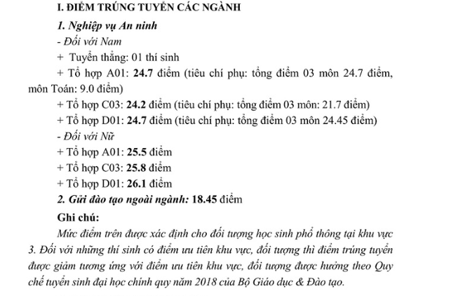 HOT: Điểm chuẩn chính thức của tất cả các trường Đại học trên toàn quốc năm 2018 - Ảnh 112.