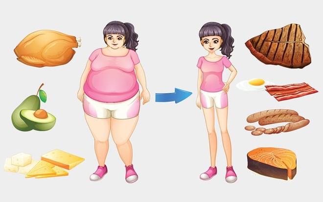 Giảm cân: Những sai lầm ảnh hưởng đến sức khỏe mà nhiều người vẫn tin - Ảnh 1.