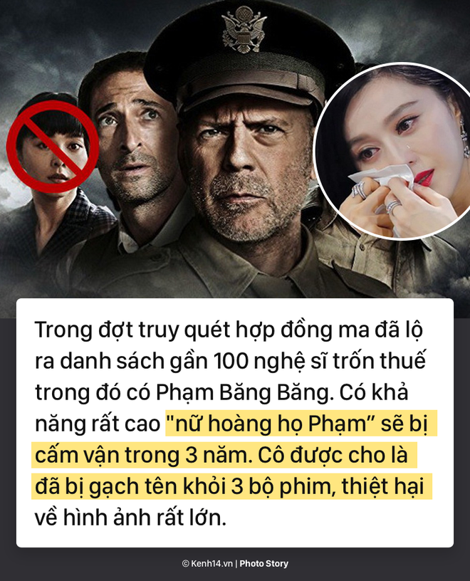 Phạm Băng Băng: Toàn cảnh scandal trốn thuế, hoãn đám cưới với Lý Thần - Ảnh 7.