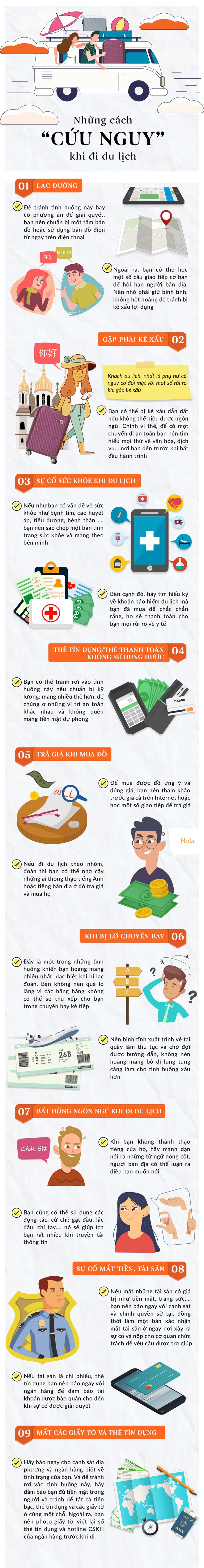 Những c&aacute;ch &ldquo;cứu nguy&rdquo; sự cố khi đi du lịch - Ảnh 1.