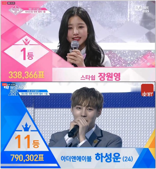 Quán quân Produce 48 phải nhân gần 5 lần số phiếu mới bằng Center Quốc dân Kang Daniel - Ảnh 3.