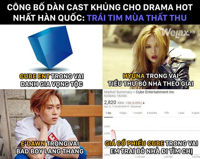 Cư dân mạng khi theo dõi drama nhà CUBE với HyunA và EDawn ngày hôm nay: Đuổi hay không đuổi nói một lời thôi!! - Ảnh 3.