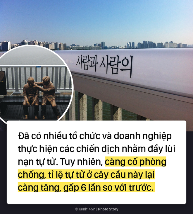 Cây cầu lãng mạn trong phim ở Hàn Quốc lại là nơi có tỷ lệ nhảy sông cao nhất ở đất nước này - Ảnh 8.