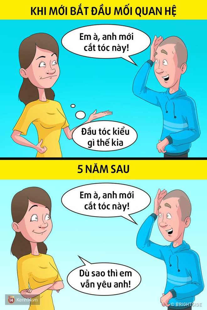 10 bí quyết giúp các cặp đôi yêu nhau dài lâu mà không phải ai cũng biết - Ảnh 19.