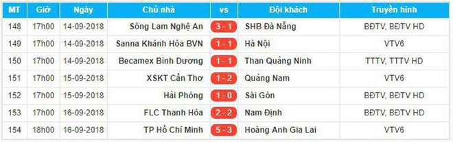 HLV Nguyễn Đức Thắng: Không nên để trọng tài Hoàng Ngọc Hà tham gia V.League, Thanh Hóa sẽ làm việc với BTC - Ảnh 5.