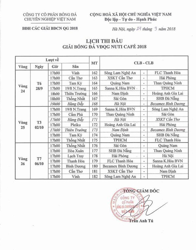 VPF công bố lịch thi đấu mới 3 vòng cuối V-League 2018 và Cup Quốc gia - Ảnh 1.