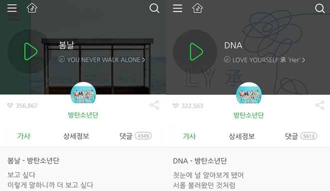 DNA (BTS) vượt qua một đối thủ nặng kí để đoàn tụ với người anh em của mình trên nóc nhà Melon - Ảnh 1.