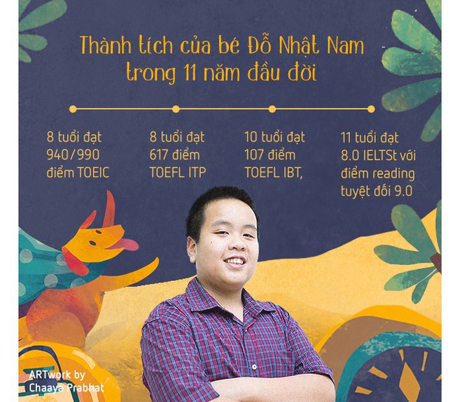 Từ chuyện Bống chè bưởi, thần đồng Đỗ Nhật Nam, đến khái niệm về một tuổi thơ đúng nghĩa của trẻ con - Ảnh 2.