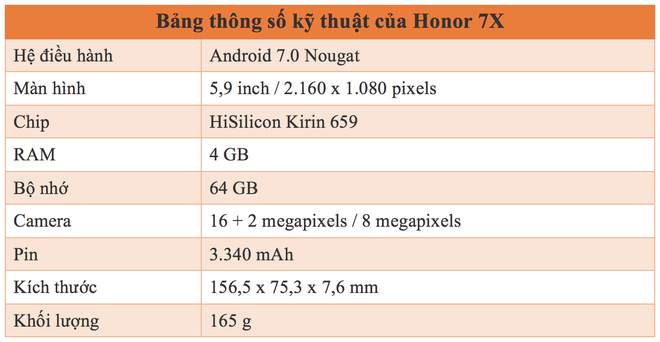 Một tháng trải nghiệm Honor 7X: Hóa ra tôi chỉ cần một chiếc điện thoại như thế là đủ - Ảnh 11.